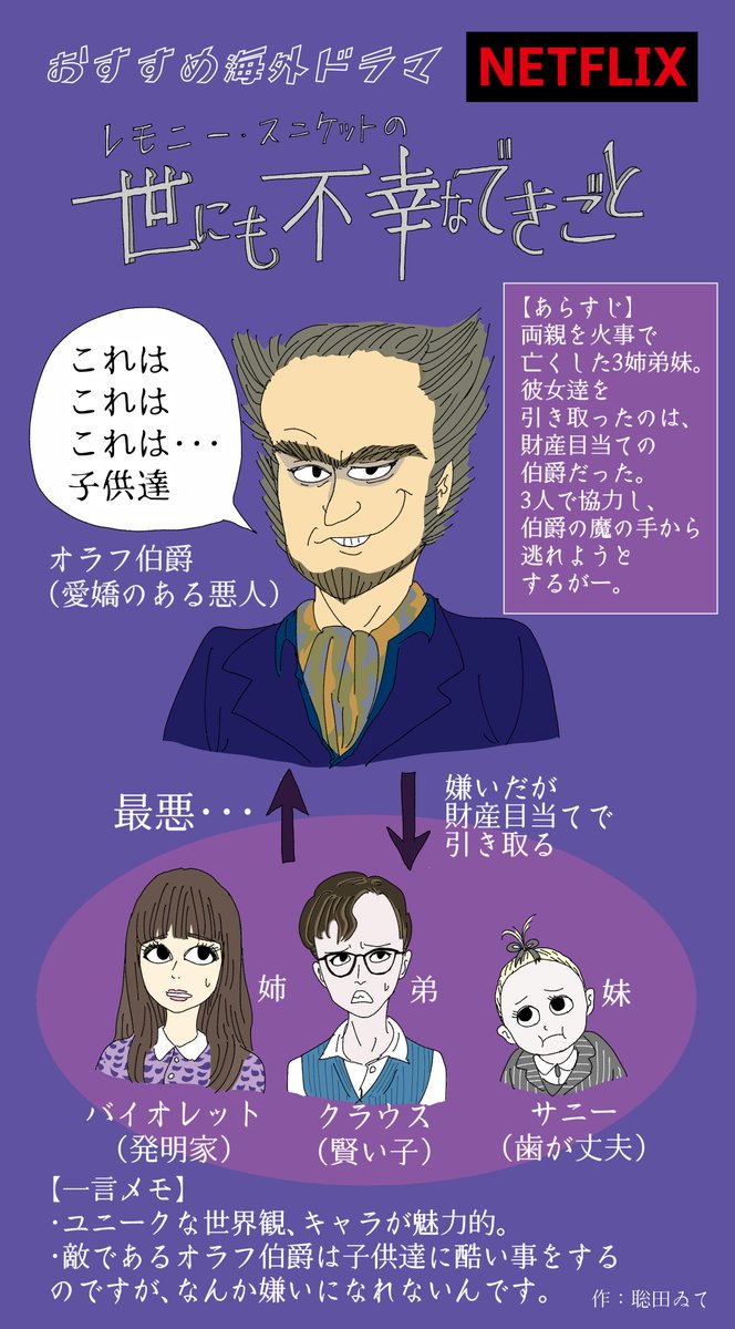 レモニー スニケットの世にも不幸なできごと レモニー スニケットの世にも不幸なできごと