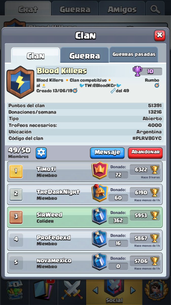 Blood Killers busca jugadores para su clan de ladder y tambien crecer en guerra🏅. 
+4000🏆 y q sean activos en guerra🏅. 
#goblood
<a href="/AyudaJugador/">Ayuda Jugador</a>
<a href="/AyudaseSports2/">Publicidad eSports LATAM</a> 
<a href="/jajajajajajaCR/">Bgama🏆</a>