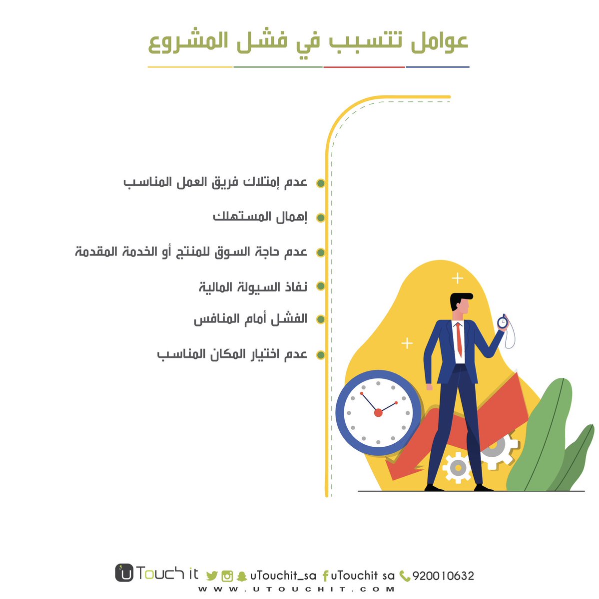 utouchit_sa's tweet photo. لكي تتحول فكرة مشروعك لنجاحٍ ملموس🌟
إليك بعض النصائح📌
#٣ 
#نقطة_إبداع https://t.co/12GSrBzfF3