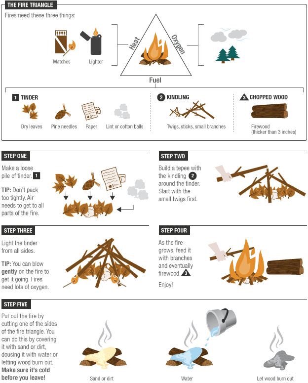 CubScoutsIE tweet media