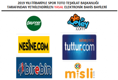 YDBTK's tweet photo. Spor Toto Teşkilat Başkanlığı yasal bahis oynanmasına aracılık etmekle yetkilendirdiği elektronik bayileri sitesinde ilan etmektedir. Bu siteler 2019 yılı itibariyle aşağıdaki görselde yer alan sitelerdir. https://t.co/EmzlPV8I10
