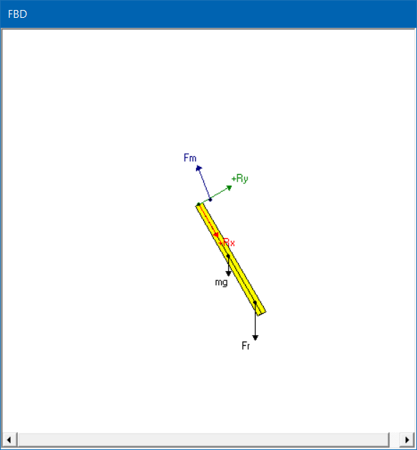 Biomech_Toolbox's tweet photo. In Inverse Dynamics classes with the @Biomech_Toolbox, students can be given joint modelling data for constructing FBDs to examine effects of muscle mechanics (mom. arms, lines of action) on joint loading by calculating comp &amp; shear forces at different positions (0 &amp; 60 deg here) https://t.co/FKpV8VLnxP