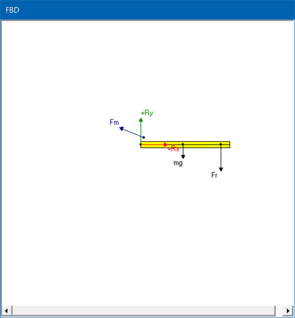Biomech_Toolbox's tweet photo. In Inverse Dynamics classes with the @Biomech_Toolbox, students can be given joint modelling data for constructing FBDs to examine effects of muscle mechanics (mom. arms, lines of action) on joint loading by calculating comp &amp; shear forces at different positions (0 &amp; 60 deg here) https://t.co/FKpV8VLnxP
