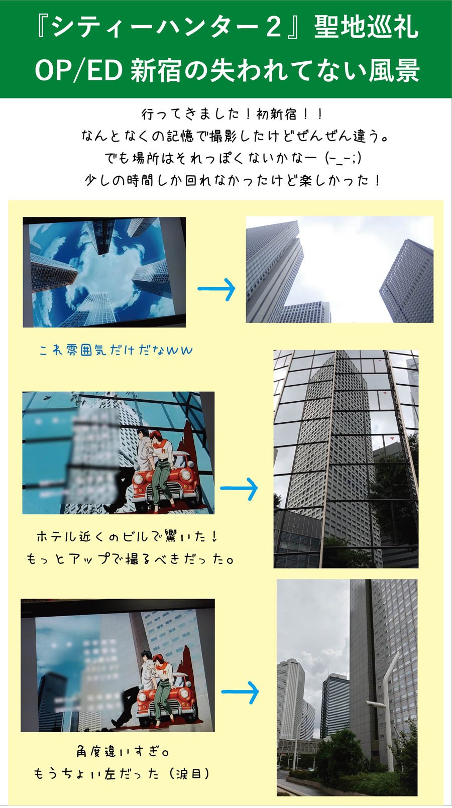 シティーハンター聖地巡礼 Twitter Search Twitter