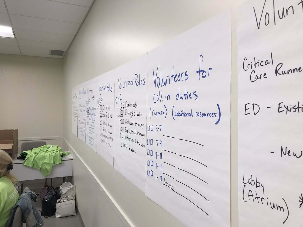 S_Chattergoon's tweet image. What an awesome day @OslerHealth! Great to see so many staff, physicians and volunteers coming out to open the new patient tower today! Many thanks to the teams and community for getting us to this moment - it takes a village! #EGHMoves #community #onhealth #healthcare