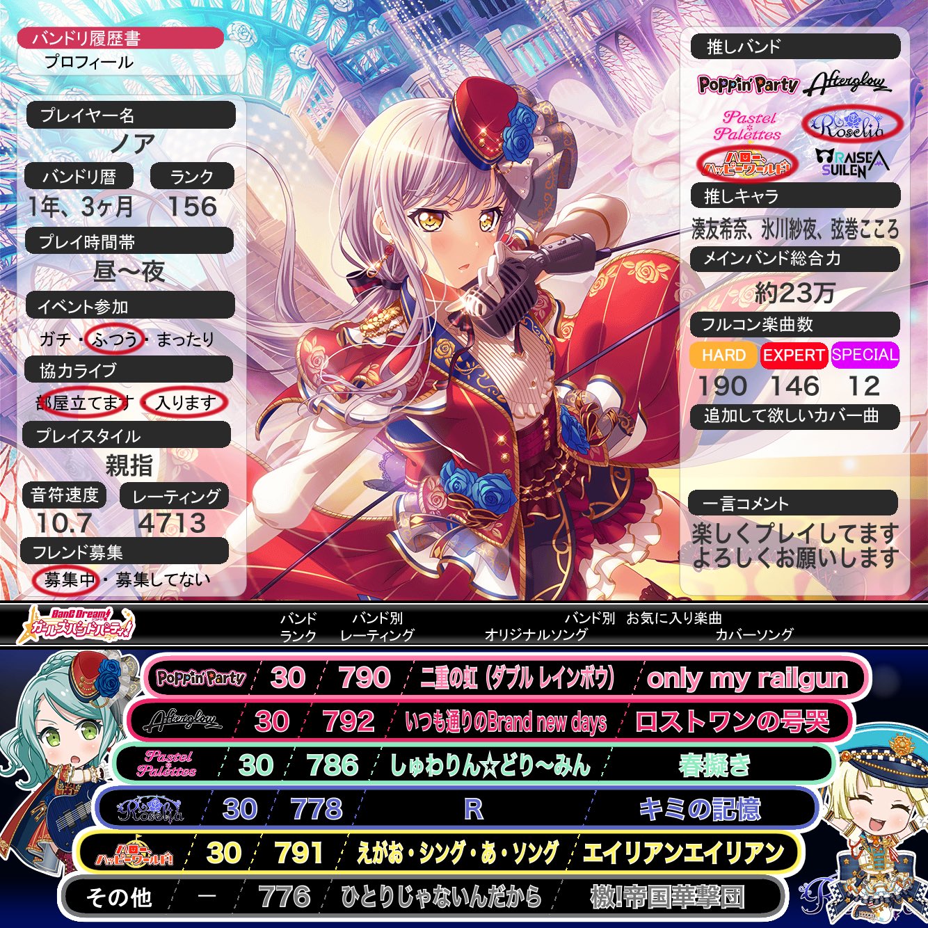 ノア バンドリ その他色々垢 Ujm1p0ns4t2ngsb Twitter