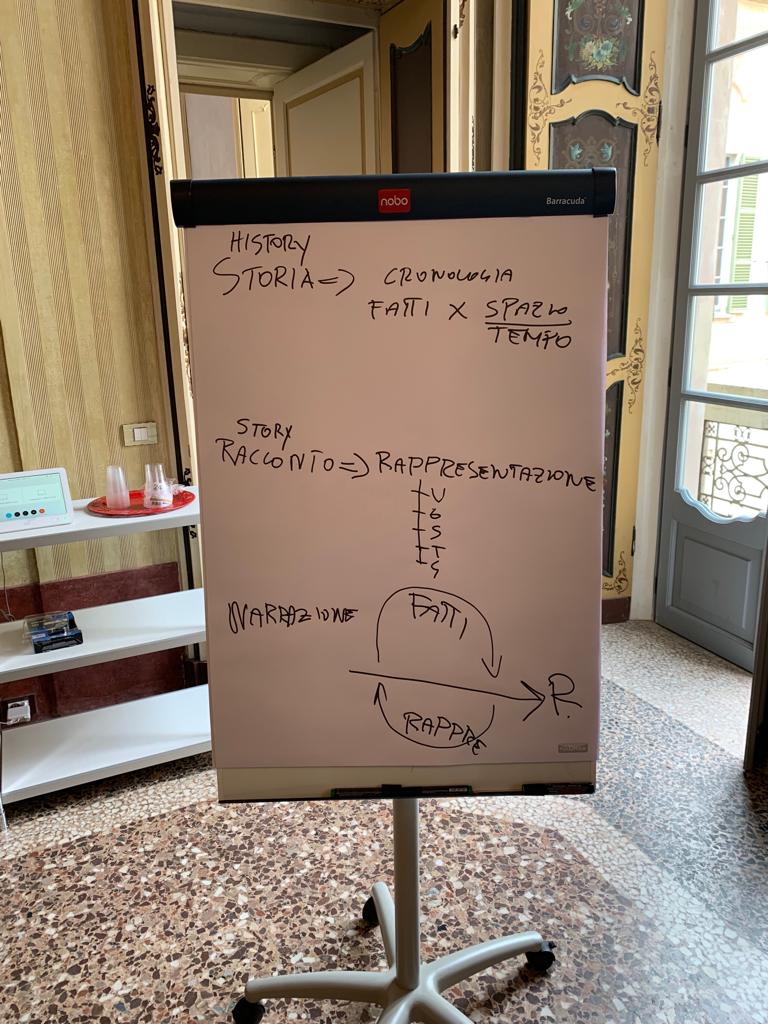 Con <a href="/lastknight/">Matteo G.P. Flora</a> CEO &amp; Founder The Fool,  i corsisti #embat venerdì 21 giugno hanno approfondito i temi e le criticità relativi al Personal Branding e alla Personal Reputation. Il giorno seguente, Corporate Storytelling con @storyfactor , amministratore delegato di Storyfactory.