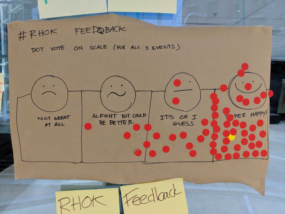 Some #sweded #rhok #dataviz from the weekend. Thanks for the feedback everyone! :)