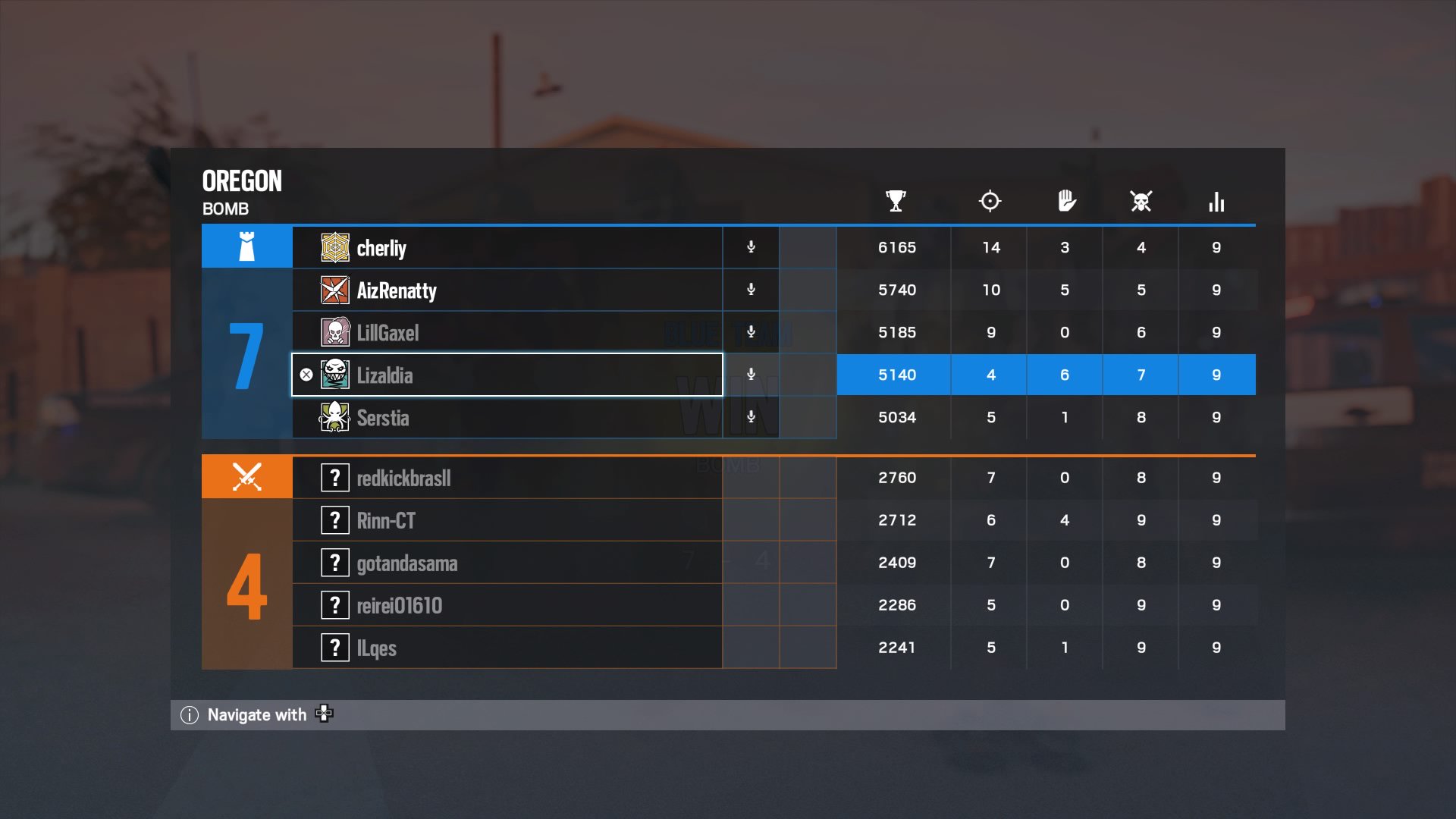 しゃる on Twitter: 