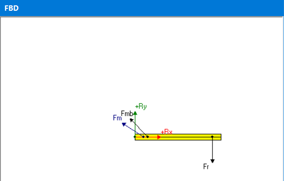 Biomech_Toolbox's tweet photo. Indeterminate systems in Inverse Dynamics &amp; Optimisation with the @Biomech_Toolbox : if there are >1 unknown forces in the FBD (Force label exists but Magnitude=0) then you must use Reduction or Optimisation to solve the indeterminate system since no of unknowns>no of equations. https://t.co/YCSUsurDM5