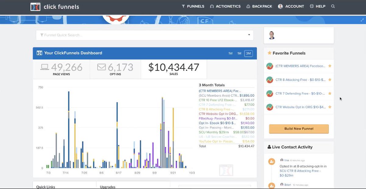 Eric Vogel On Twitter Make Money Online Selling Digital Ebooks Free Proven Website Template With Sales Funnel Through This Link Https T Co 8n5dh406gb Ebook Ebooks Onlinemarketing Salesfunnels Salesfunnel Money Https T Co Dcznkd6hfn