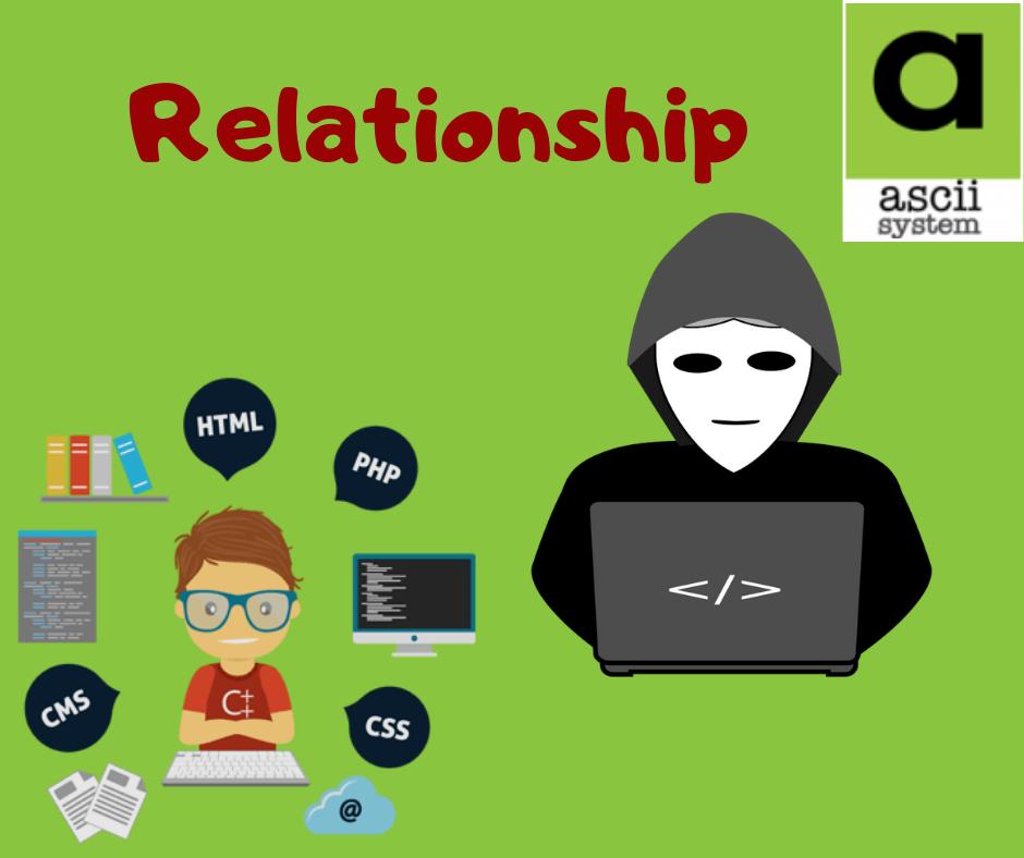 asciisystem's tweet image. #SundayThoughts
What is the relationship between a developer, programmer, and hacker?
- All hackers and developers are programmers.🤨🧐🤓
#FunnyProgrammingFact #ProgrammingJokes #programmer #programming #coders #datastuctures #php #sql #javascript #Python #html #Developer