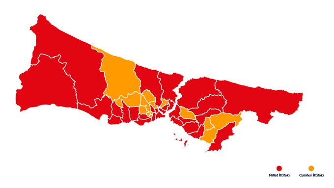 Προβολή εικόνας στο Twitter