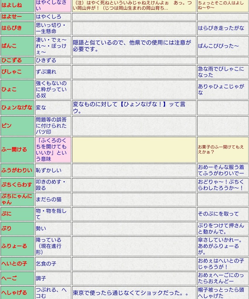 激ワゴ 美しい日本語岡山弁 激ワゴ 美しい日本語岡山弁