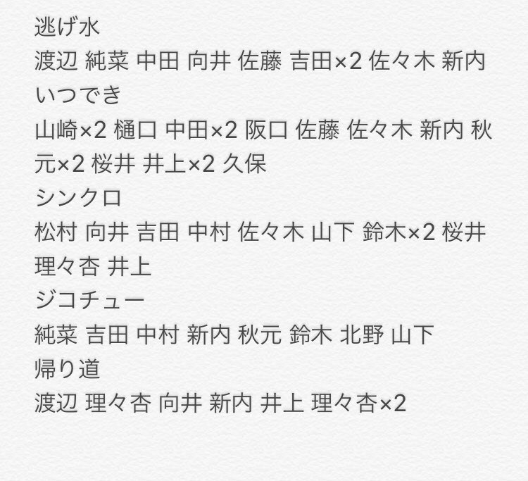 hawks46nogi's tweet photo. 乃木坂46 ポスター トレ

提供
画像
逃げ水、いつかできるから今日できる、シンクロニシティ、ジコチューでいこう、帰り道は遠回りしたくなる

希望
全握券 生写真

メンバーによってはポスター4〜5枚に対して全握券1枚のトレ可能です！

これ以外にも少しあります！

6月30日に直トレ可能です！ https://t.co/VwivZsoshN