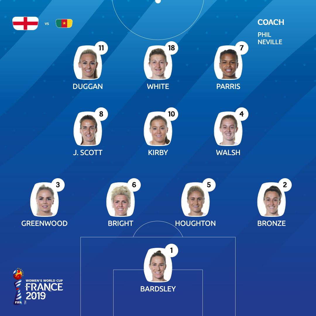 FIFA Women's World Cup tweet media