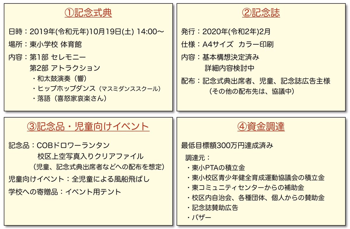 茨木市立東小学校創立50周年記念事業 Higashi Es 50th Twitter