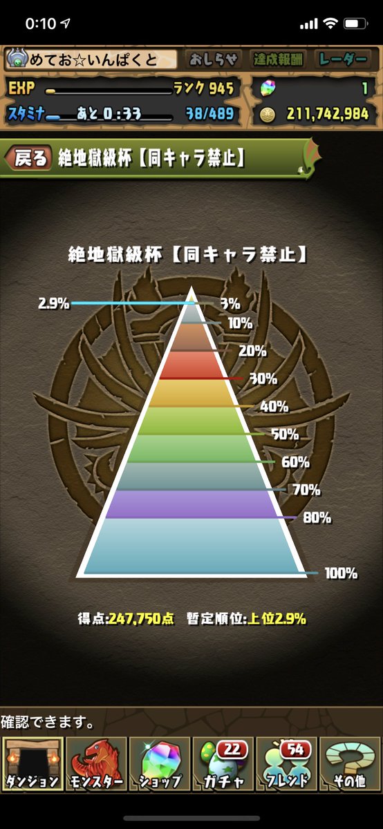 ランキング ダンジョン 絶 地獄 級 杯