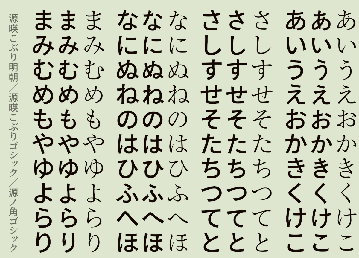 おたもん どんどん作業頻度が低下している源暎こぶりゴシック 仮 今日は も までと ん 今日の比較対象はipaexゴシック こう並べてみるとかなり骨格が似ているカンジがするけど Ipaexの方が幾分モダン寄りで線質がシンプル T Co Arxzf4jwa3