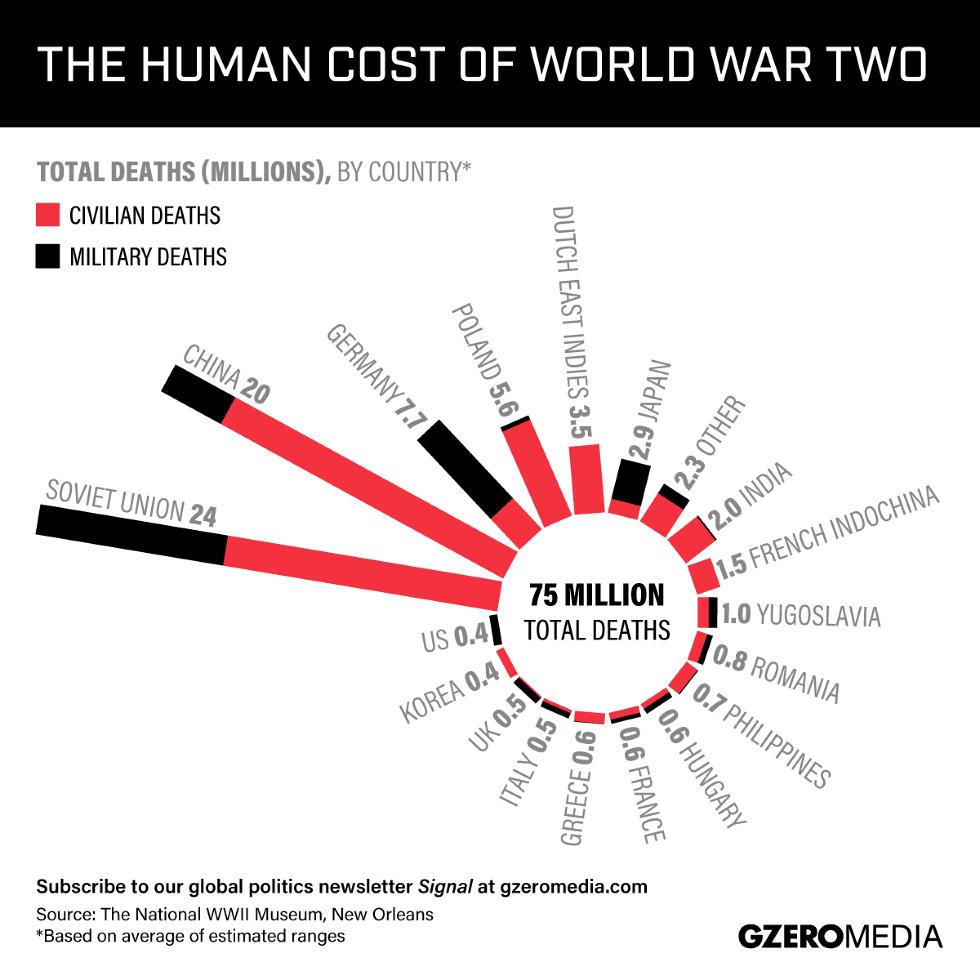 El Orden Mundial - EOM on Twitter: 