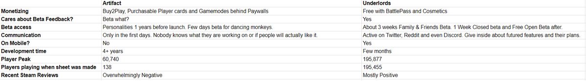 R Artifact tweet media