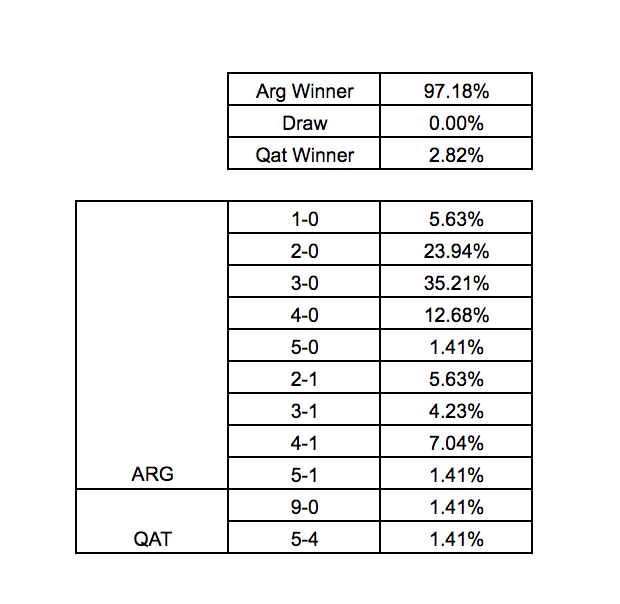 Cryptocup tweet media