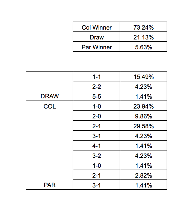 Cryptocup tweet media