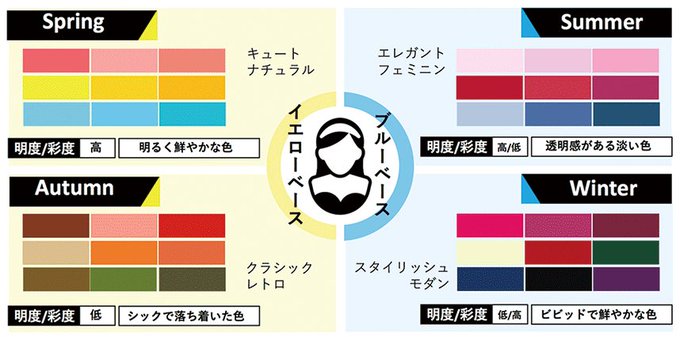 Twitterのコスプレ画像63