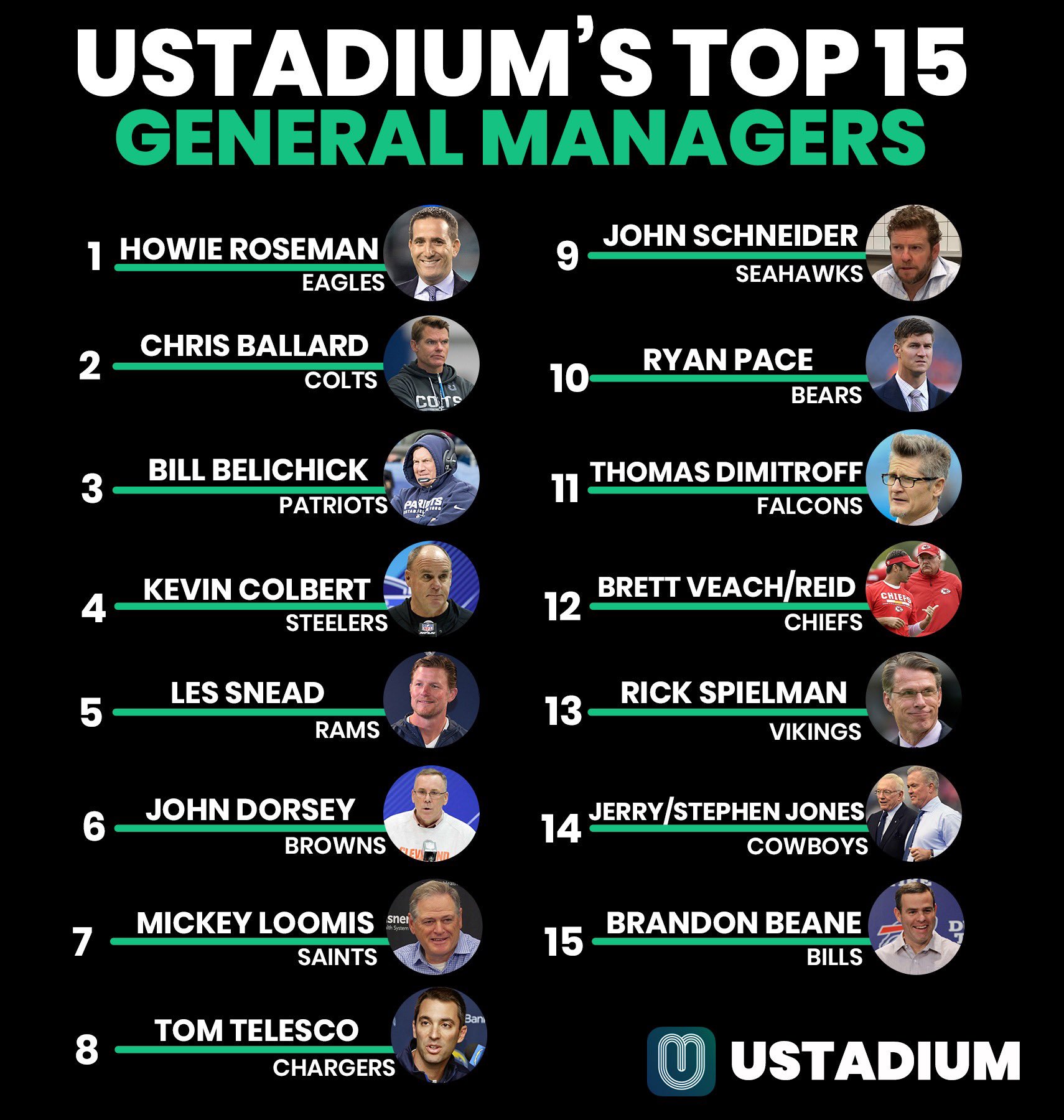 Nfl Manager uSTADIUM on Twitter: