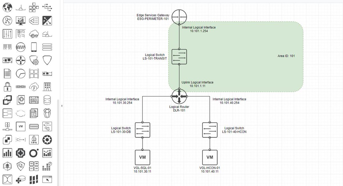 vGarethLewis's tweet image. Mountains, rivers, and...uh...blog writing. Not a bad weekend. #OSPF #DynamicRouting #VMwareNSX #RunNSX #NSXMindset