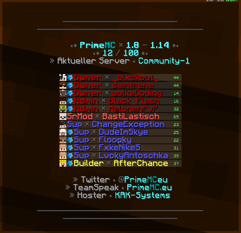 CraftingBastiB1's tweet photo. So viele Supporter:D 
@PrimeMCeu 😍 https://t.co/z3p3vAcXuC