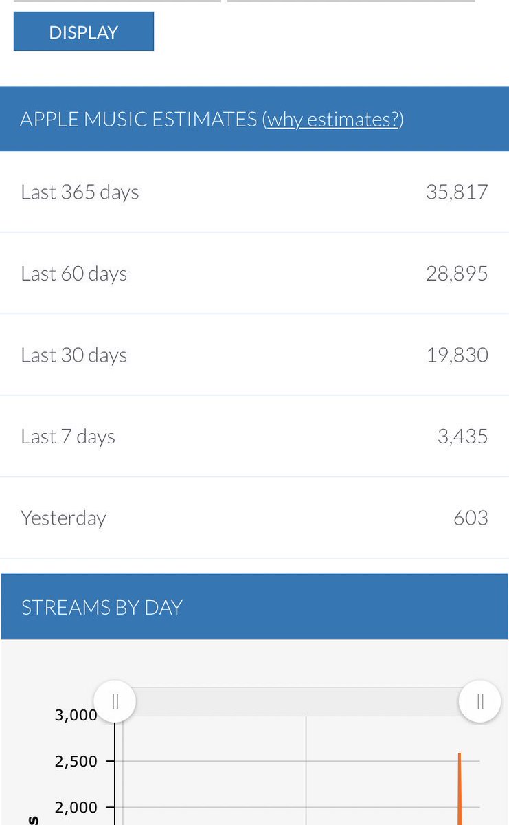 MalikJ_FLAME's tweet image. Keep streaming🔥❤️🙏🏽 love🤞🏾🤞🏾