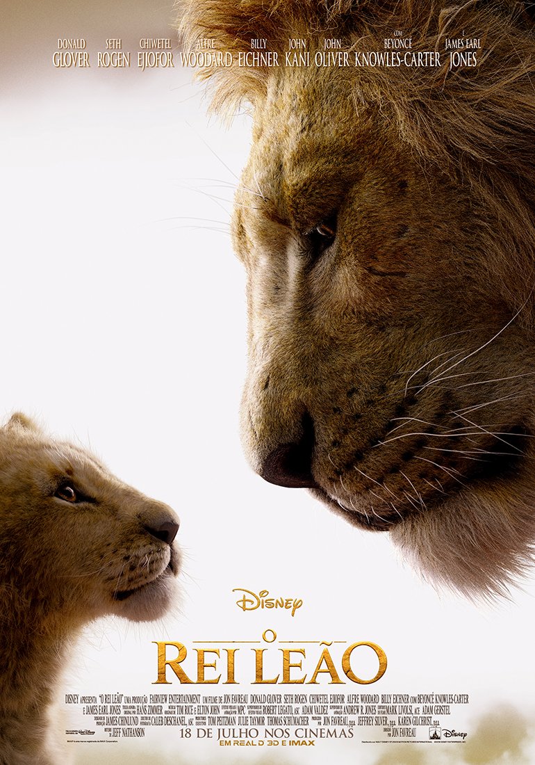 Disney 100 Anos Pop! Movie Poster: A Dama e o Vagabundo « Blog de Brinquedo