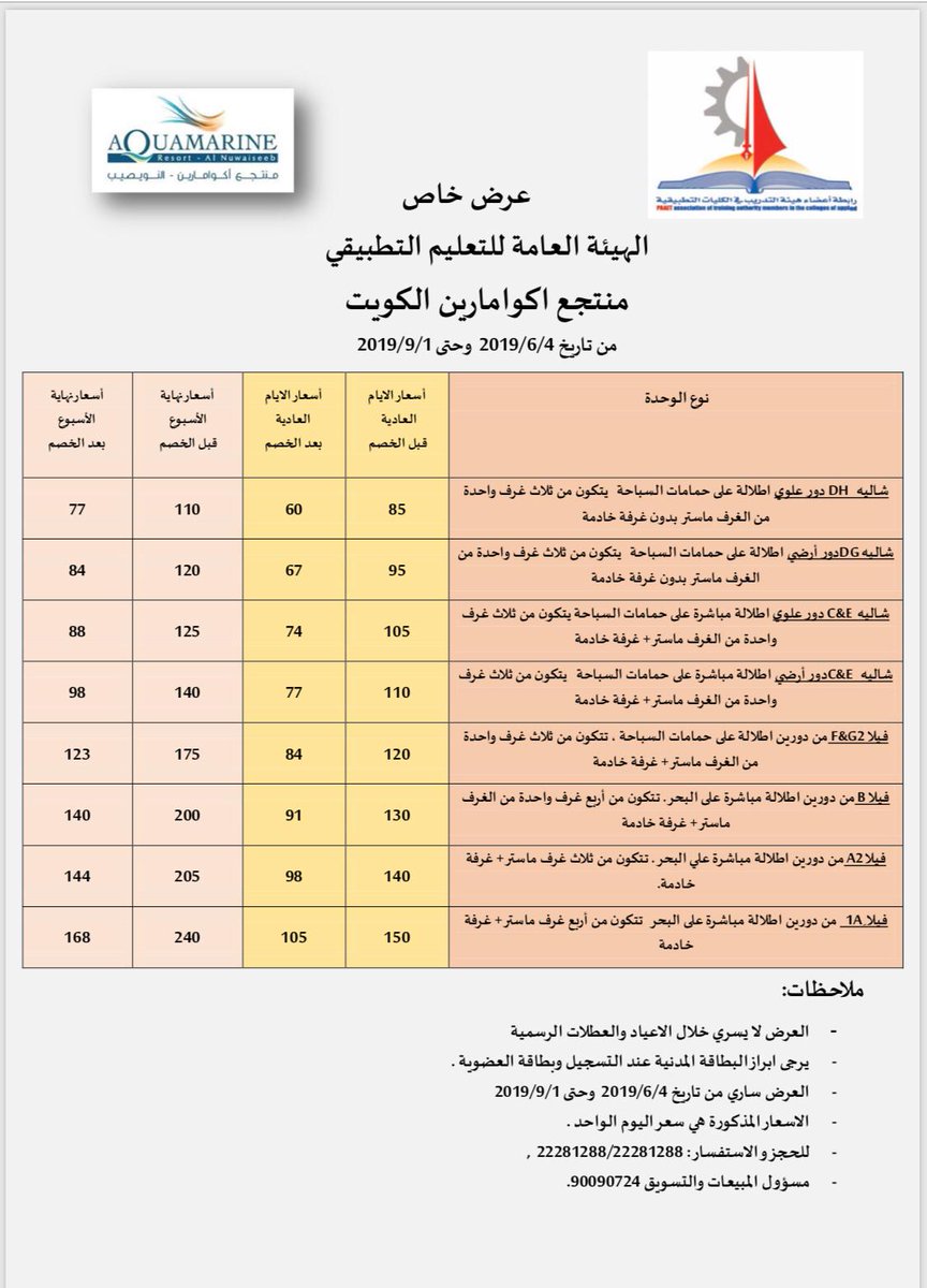 TfaacKuwait's tweet photo. وتستمر عروض الصيف لمنتسبي الهيئة العامة للتعليم التطبيقي بجهود اعضاء الهيئة الادارية للرابطة
@Walmutawa1 @PRMO_paaet @CBE_PR @H_QLF @MTA_paaet @PaaetFaculty https://t.co/YbFDs35PoD