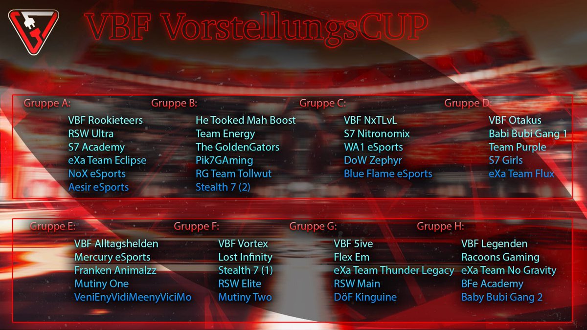 RuthlessUnity's tweet photo. Wir bedanken uns bei 42 Anmeldungen
Alles weitere finden die Teilnehmer in unserem Discord
Viel Spaß und viel Erfolg beim Kampf um einen Teil der 300€ wünscht euch VBF! 🎉🏆
Die 42 Teams sind in folgende Gruppen unterteilt :
#VBFeSports #VorstellungsCUP #RocketLeague https://t.co/v9LvIflbcK