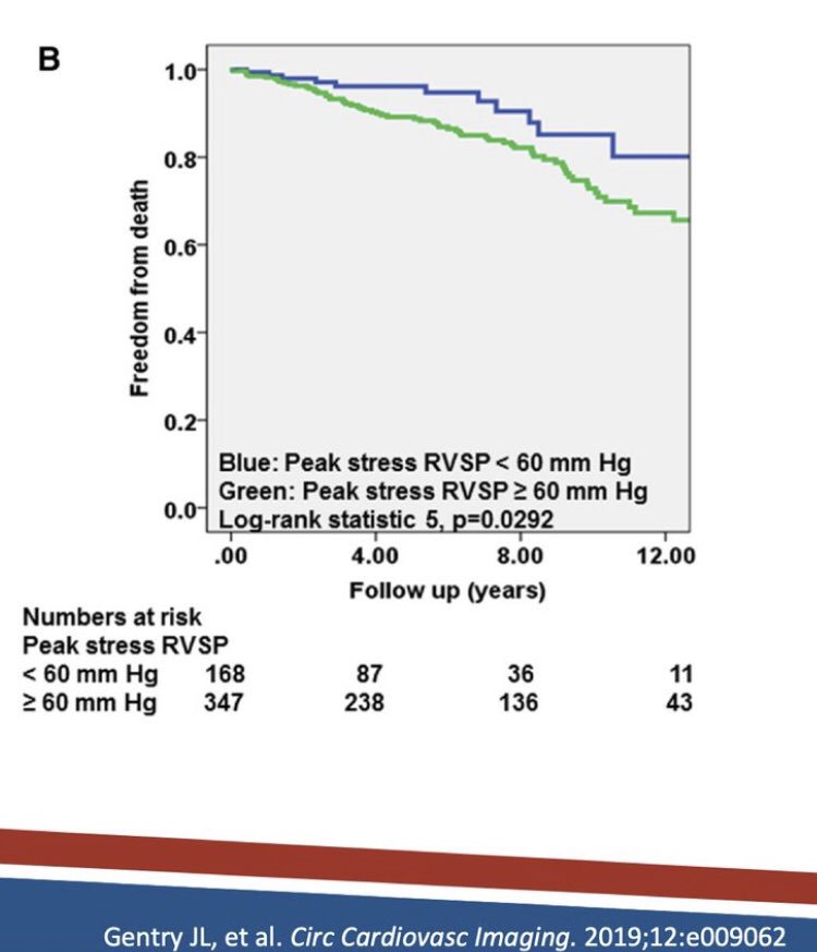 Jay Ramchand MD PhD tweet media