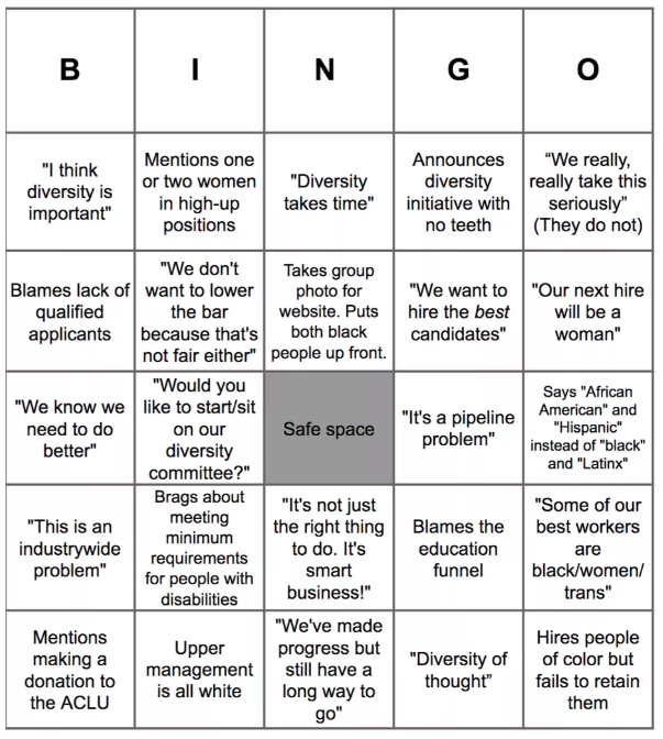 Recode's tweet photo. Diversity levels haven't changed in the 5 years since tech companies began releasing reports.
We asked you for tech companies' most common excuses for not improving diversity. Here's what you all said, in a Bingo card. Read more: https://t.co/KTispkM5uu https://t.co/RGFNTAJ7qe