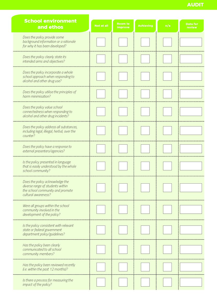pos_choices's tweet photo. Check out @DovetailQLD audit tool, a systematic approach to identifying areas for improvement in your schools drug policy 

📝 School environment + ethos
📝 Classroom AOD education
📝 Managing AOD
📝 Partnerships

👉 https://t.co/Iw3zjYQ59Y https://t.co/6WZnyvloHL