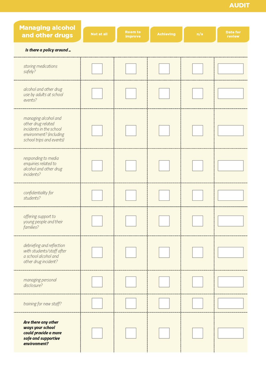 pos_choices's tweet photo. Check out @DovetailQLD audit tool, a systematic approach to identifying areas for improvement in your schools drug policy 

📝 School environment + ethos
📝 Classroom AOD education
📝 Managing AOD
📝 Partnerships

👉 https://t.co/Iw3zjYQ59Y https://t.co/6WZnyvloHL