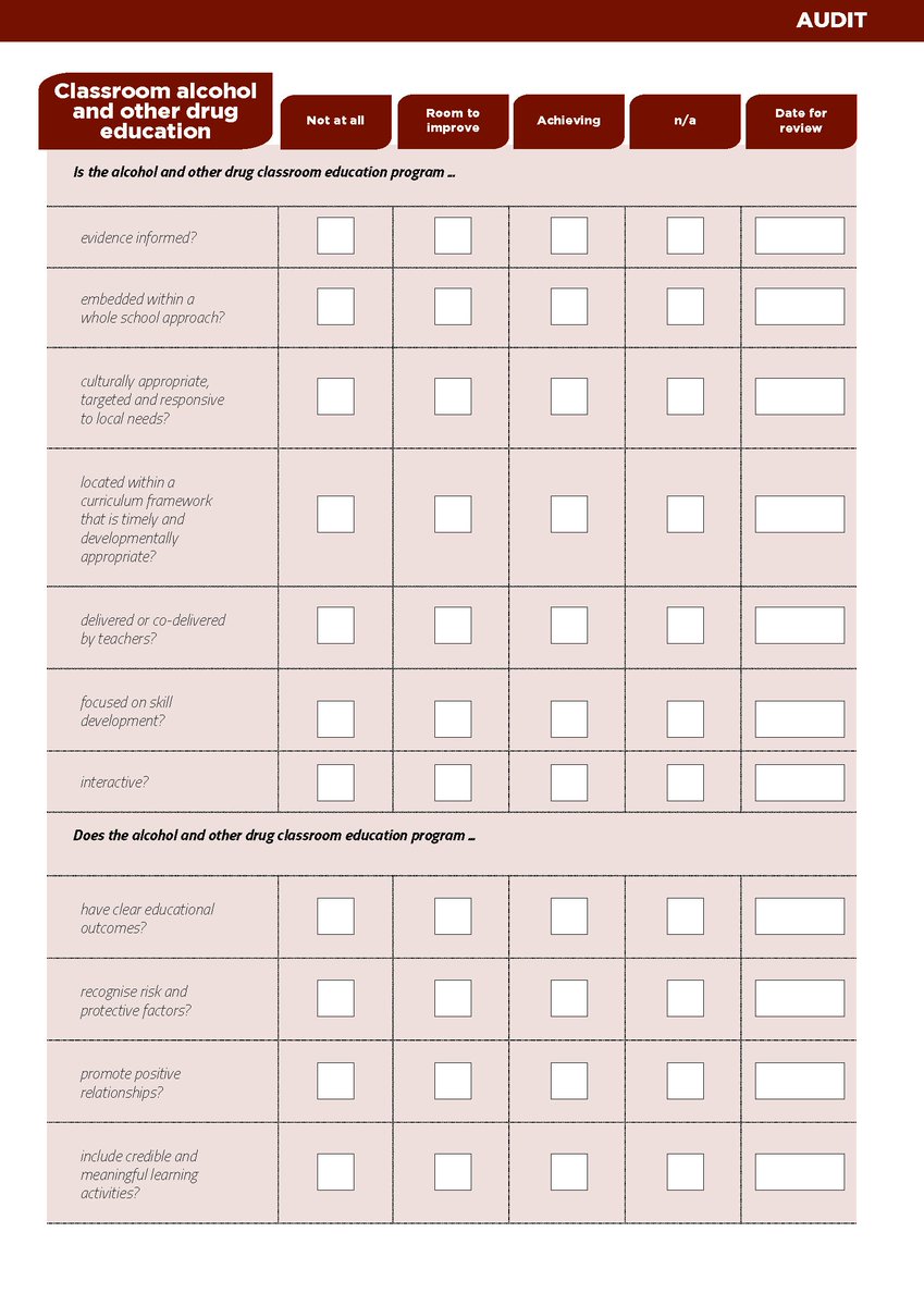 pos_choices's tweet photo. Check out @DovetailQLD audit tool, a systematic approach to identifying areas for improvement in your schools drug policy 

📝 School environment + ethos
📝 Classroom AOD education
📝 Managing AOD
📝 Partnerships

👉 https://t.co/Iw3zjYQ59Y https://t.co/6WZnyvloHL