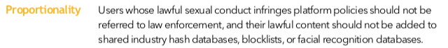 ProstasiaInc's tweet image. Principle #4 on sexual content moderation from #SexContentDialogue is on #Proportionality. Acting proportionately includes not treating children who share their own images with peers in the same way we treat adults who exploit such images. Comment here: buff.ly/2Ro5Ona