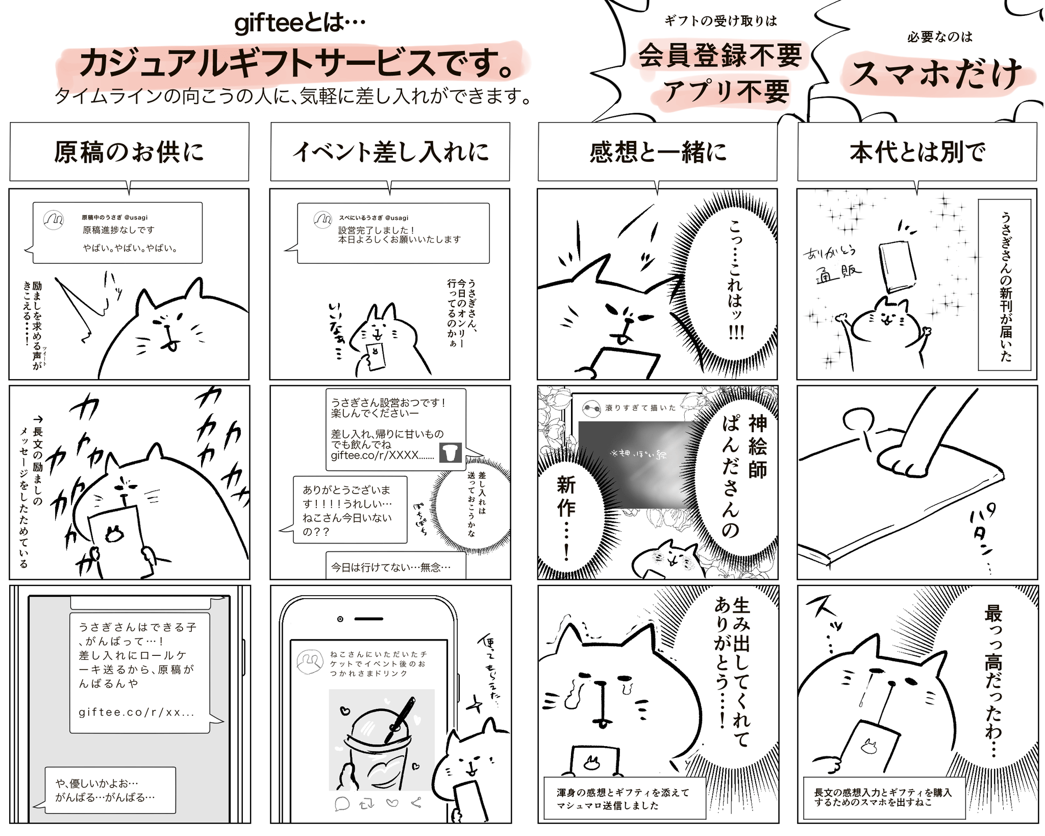 にゃんた On Twitter Gifteeとは カジュアルギフトサービス です タイムラインの向こうにいる人に 気軽に差し入れ ができるー 原稿修羅場中の作家さんには 励ましのロールケーキを イベント参加のサークル主さんにスタバ の差し入れを 本の感想と一緒に