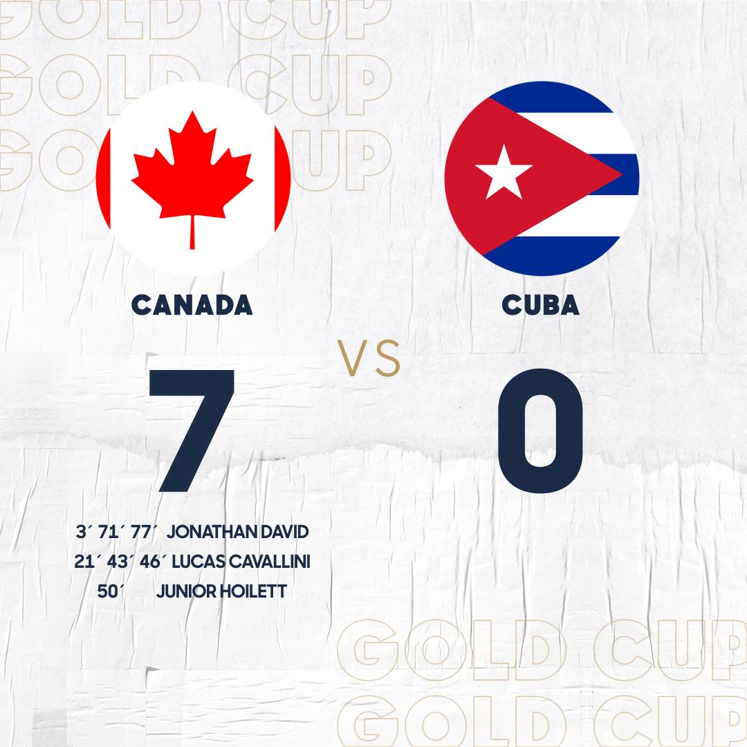 #CopaOro #Canada pasa a cuartos de final al derrotar cómodamente a #Cuba 7-0 #JhonatanDavid y #LucasCavallini logran doble Hack Tric y pasan a la historia de #CopaOro.