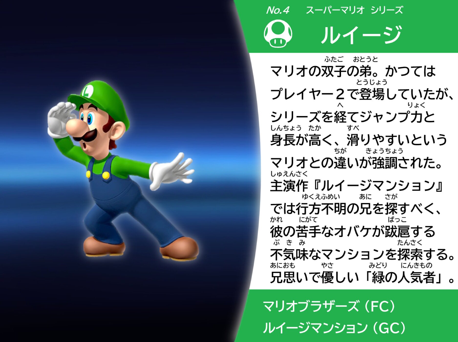 تويتر Coc967 على تويتر No 4 ルイージ スマブラsp スピリッツ名鑑 永遠の二番手とは言わせない というつもりで書いた T Co Qtmyu7c7dv