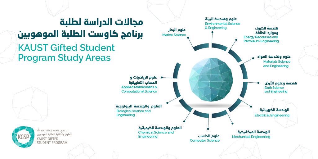 وافي بن عبد الله On Twitter 11 ابتعاث أرامكو يفتح سنويا وهو