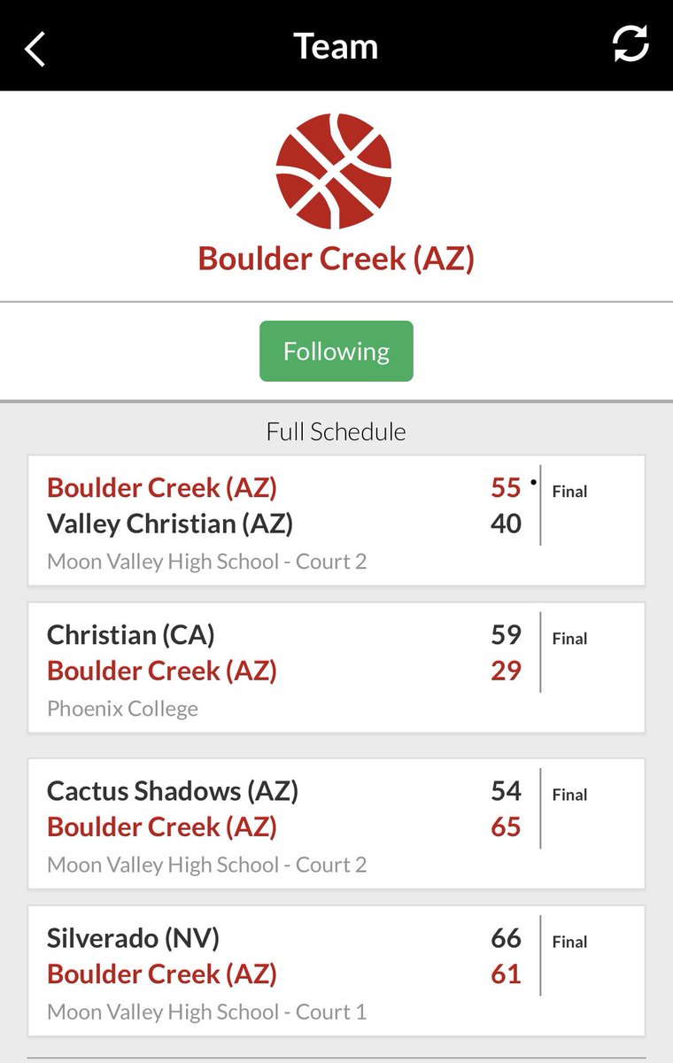 Jags go 2-2 on the weekend in the #Section7 tournament. We learned a ton about ourselves while playing some great competition. Thank you to <a href="/AZBballCoaches/">ABCA</a> for putting together such an outstanding event.