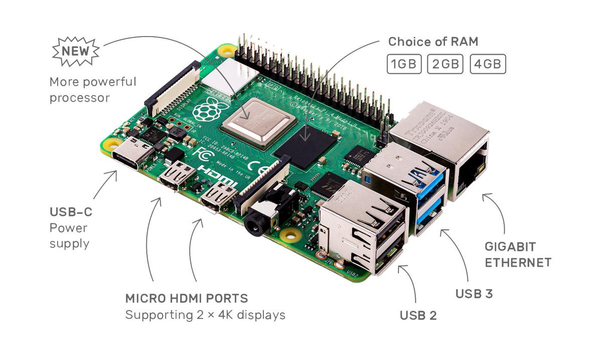 Raspberry Pi 4 is here! A tiny, dual-display desktop computer, with three RAM variants to choose from, and all the hackability you know and love. On sale now from the familiar price of $35: raspberrypi.org/blog/raspberry… #RaspberryPi4