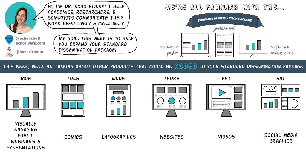 @IAmSciComm - On a Break! tweet media