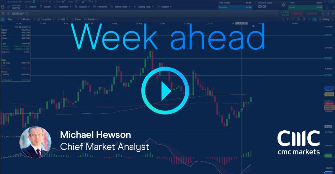Cmc Markets Plan Your Trading With Our Week Ahead Preview Video From Market Analyst Mhewson Cmc T Co 1vfmqq8eh4 Opec G Rbnz Usgdp Ukgdp Cpr Nke Mu Fdx Sgc Usd Eur Gbp T Co Ldy4lerqao