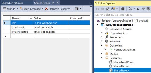 aspitalia's tweet image. Usare i file di risorse con #aspnetcore aspit.co/bwl di @GentiliMoreno #webapi #aspnetcore1 #aspnetcore2 #aspnetcore3 #localizzazione